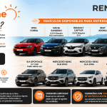 Aumentamos la oferta ¿Quieres estrenar coche para tus próximas vacaciones de verano?